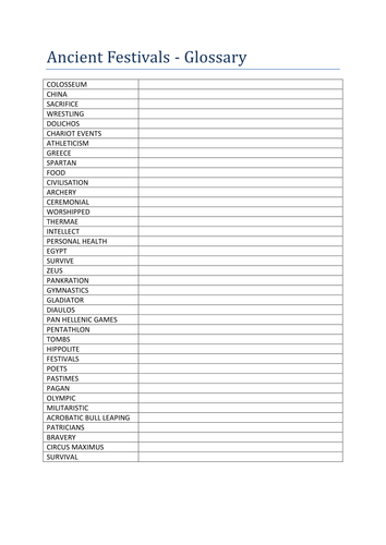 AS PE Edexcel - Ancient Festivals of Sport