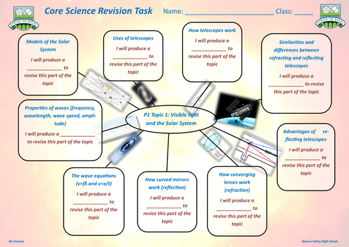 GCSE Edexcel Core and Additional Science Revision Activities