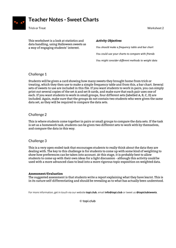 Trick or Treat (Halloween Topic Maths Pack)