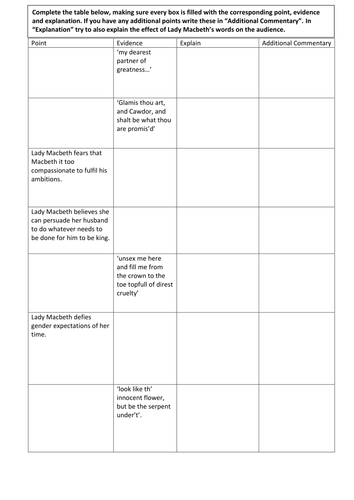 Lady Macbeth PEE table | Teaching Resources