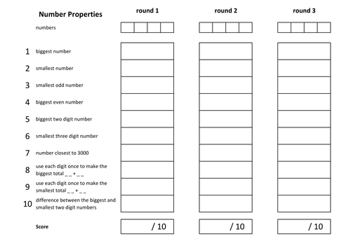 Place Value and Number Properties