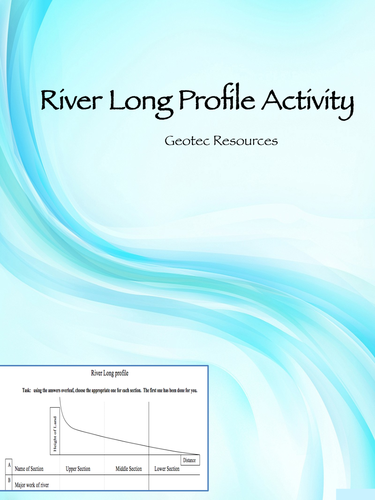 River Long Profile Activity