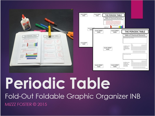 Periodic Table: Graphic Organizer, Fold-Out Foldable, Interactive Notebook