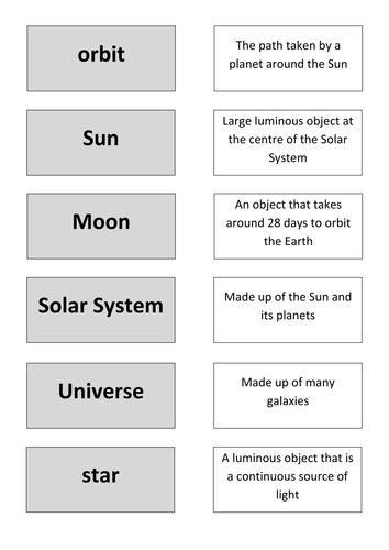 Solar System Section Card Sort for Year 7 : KS3