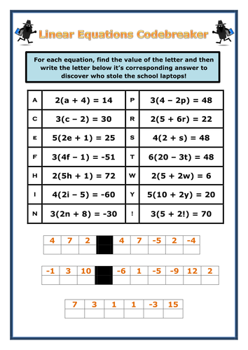 Linear Equations with Brackets Code Breaker