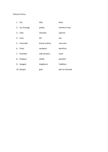 Starter activity: find the odd one out