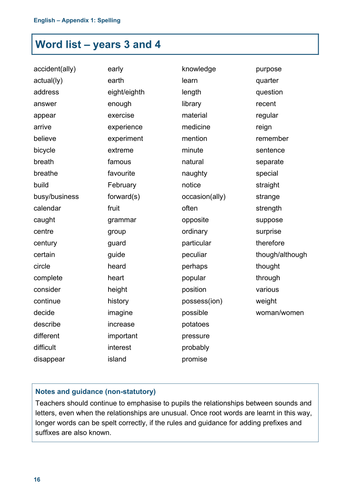 key stage 2 spelling word lists upper key stage 2 and