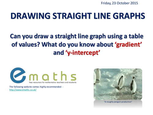 Drawing a Straight Line Graph from a Table