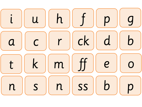  Letters and Sounds Phase 2 letters - interactive grapheme frieze / flashcards