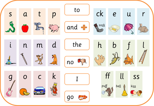 Letters and Sounds Phase 2 word / help mats