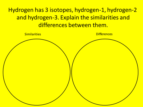 GCSE Physics P2 Edexcel Radioactivity (Topic 5) Whole Topic