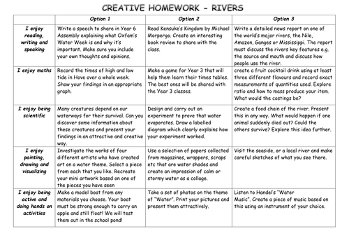 creative river theme homework