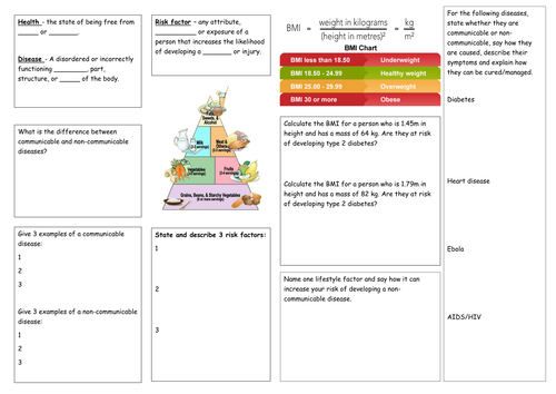 NEW SPECIFICATION 2016 KS3 and GCSE Biology revision maps (health and plants and photosynthesis) 