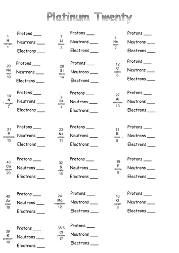 Platinum 20 - Electrons, protons and neutrons atomic structure game!