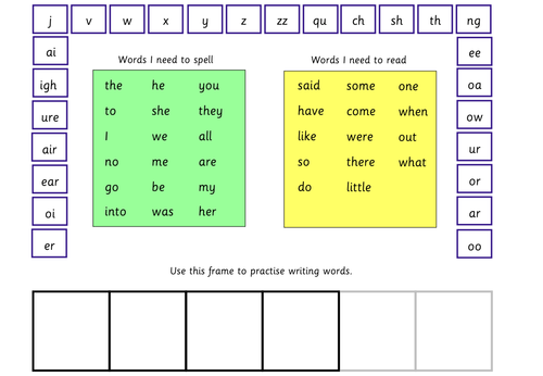 Letters and Sounds Phase 4 word / help mats