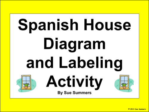 Spanish House Diagram and Labeling Activity - La Casa
