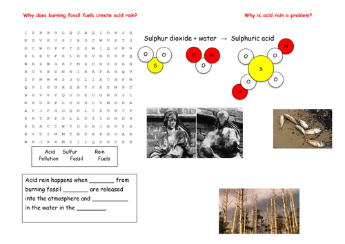 For SEN/Low ability - C1 Topic 5 Fuels 5 whole lessons with activity sheets.