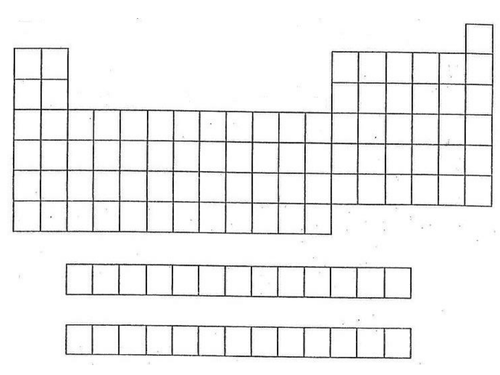 periodic table using big words Teaching  by table Periodic  3  UK modern The table  Periodic