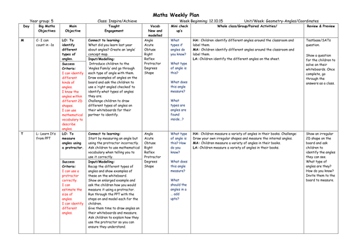 Angles Planning - Year 5