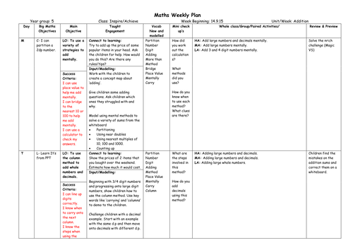 Addition Planning - Year 5