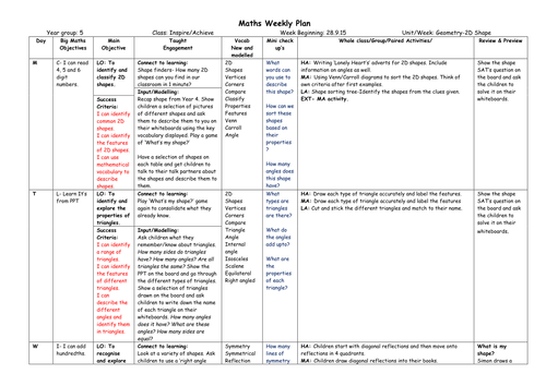 2D Shape Planning - Year 5