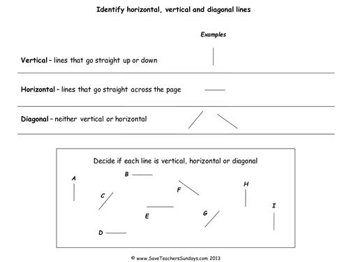Horizontal and Vertical Lines Lesson plan, PowerPoint and Worksheets