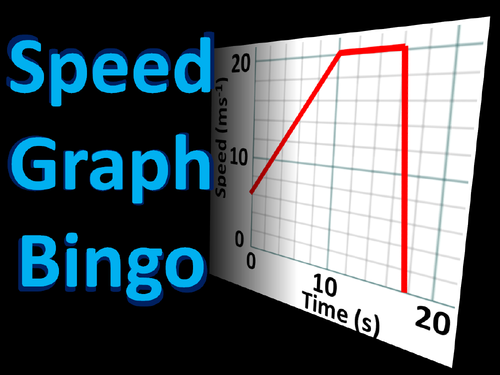 Distance-Time & Speed-Time Graph Bingo