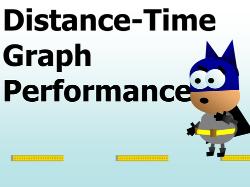 Distance-Time Graph Performance Game