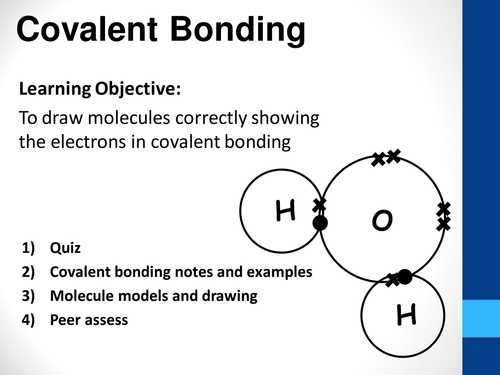 Covalent Bonding Interactive and Differentiated with Molymods