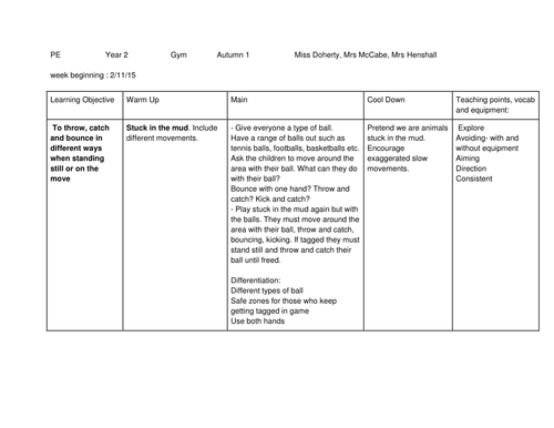 PE Planning Year 2 Games and Gymnastics