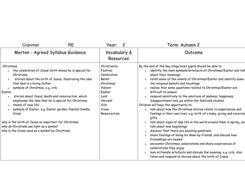 RE Christian Festivals 7 week Unit of Work Year 2