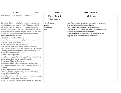 Music medium term plan - singing - nativity 