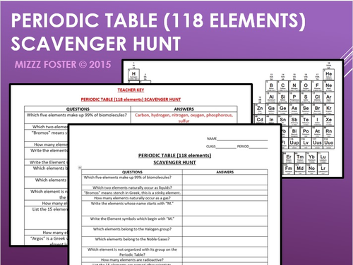 Periodic Table (118 elements) Scavenger Hunt Secondary Science