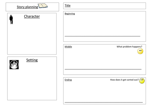 Writing A Story Template from dryuc24b85zbr.cloudfront.net
