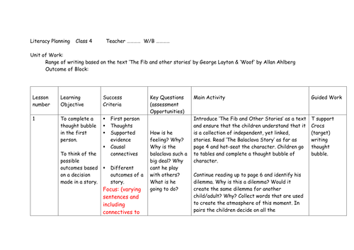Literacy KS2 unit plan (23 lessons). 'The Fib' by George Layton and 'Woof!' by Allan Ahlberg