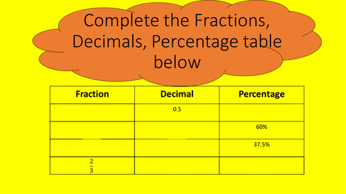 Writing numbers as percentages of another amount