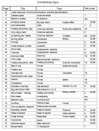 Science club ideas by - UK Teaching Resources - TES