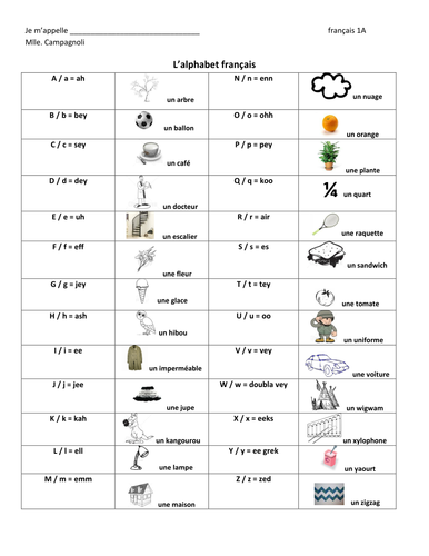 French Alphabet Worksheet For Distance Learning Made By Teachers 