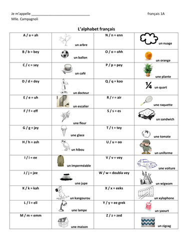 worksheet list alphabet Alphabet Accents Activities and by French jenniferannette