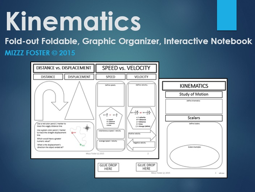 Kinematics Graphic Organizer, Interactive Notebook, Fold-out Foldable