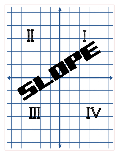 Slope | Teaching Resources