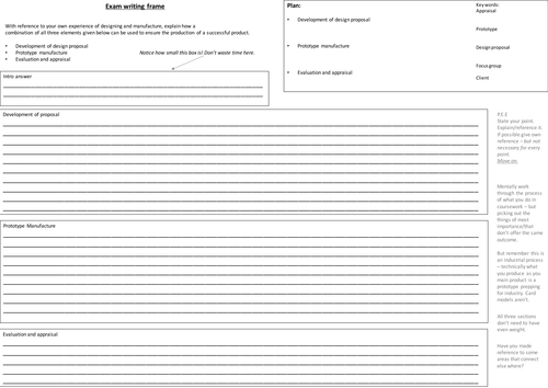 PROD3 writing frame and model: The Design Process