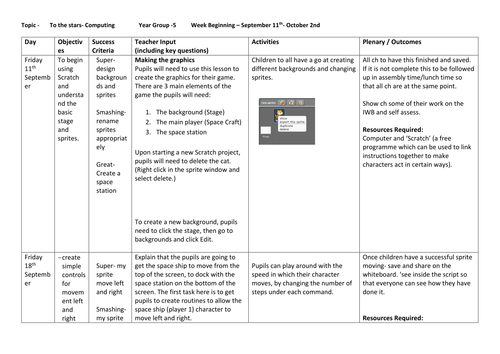 KS2 Computing planning 2015  - new mastery curriculum - mainly scratch