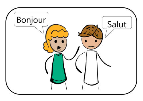 FRENCH - Les Instructions de la Classe - Display/Flashcards