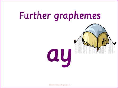 Letters and Sounds Phase 5 Phonic pack: graphemes ay ou and ie Powerpoints