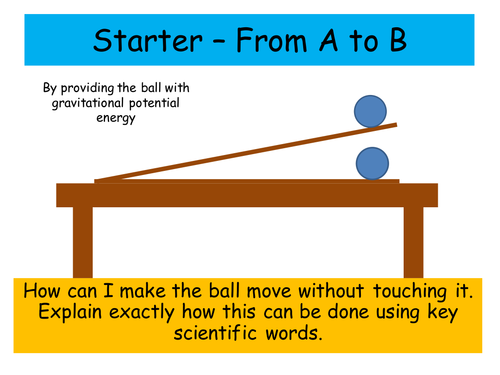 GCSE Physics P2 - Circuits, Current and Charge