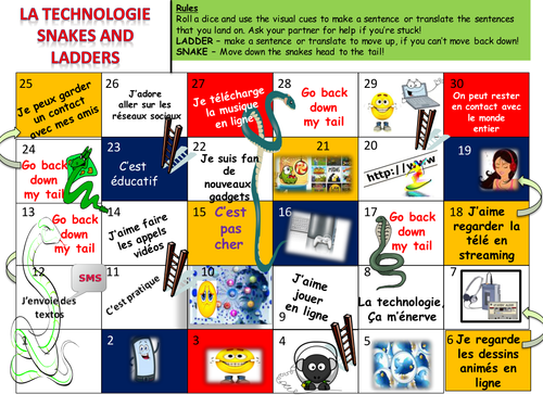 snakes and ladders on 'la technologie'