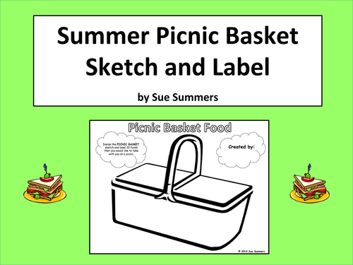 Summer Picnic Basket Food Sketch and Label Activity - ENGLISH