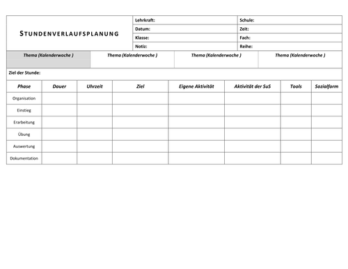 Blank Lesson Plan Template in German by dominikdresel 