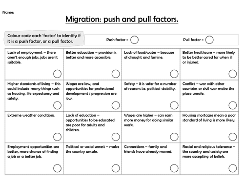 Cjohnson767's Shop - Teaching Resources - TES